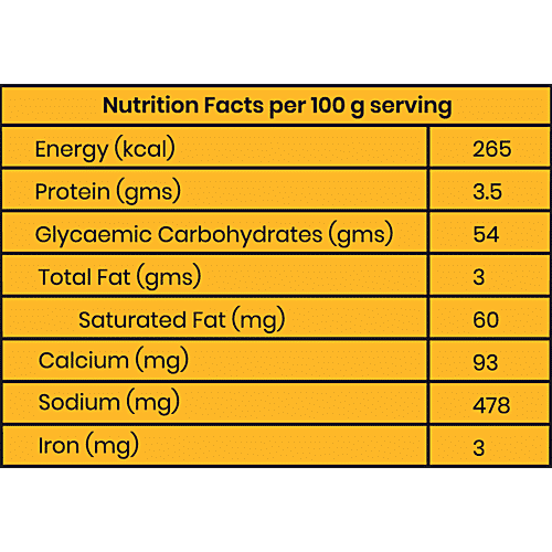 The Bread Company Original Brown Bread - Natural, Preservative Free, 400 g  All Natural, Preservatives Free