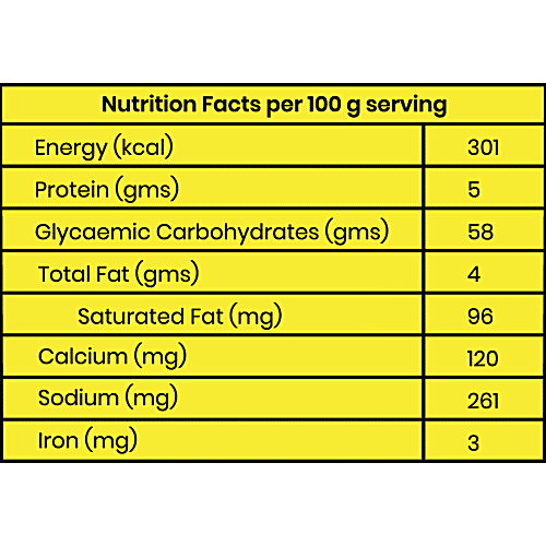 The Bread Company Multigrain Bread - Natural, Preservative Free, 400 g  All Natural, Preservatives Free