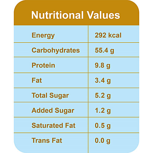 Theobroma Whole Wheat Pizza Base, 175 g (Pack of 2) 