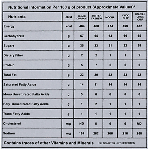 CookieMan Assorted Cookies, 600 g Tin Fresh Baked Australian Cookies