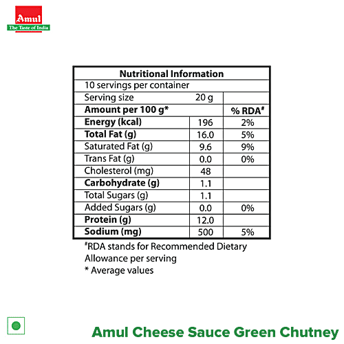 Buy Amul Cheese Sauce Green Chutney Online at Best Price of Rs 80 bigbasket