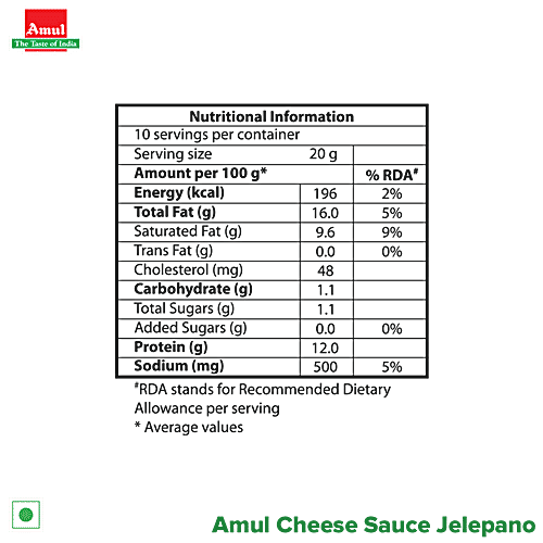 Buy Amul Cheese Sauce Jalapeno Online at Best Price of Rs 84 bigbasket