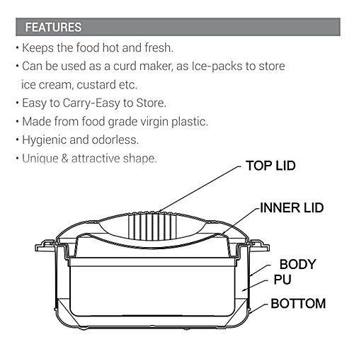 Milton New Orchid Jr. Casserole For Roti/Chapati Gift Set - Blue, 3 pcs  Keep the Food Hot & Fresh for Long Hours