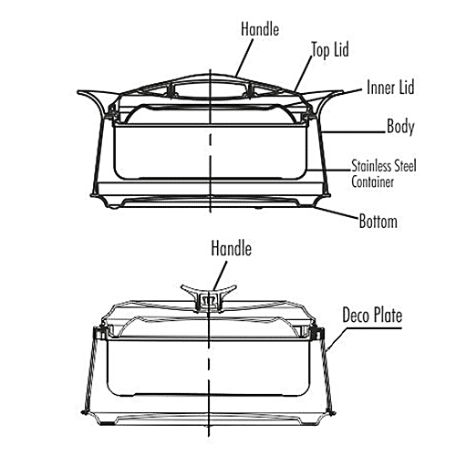 Milton New Imperial 1000 Casserole For Roti/Chapati - Purple, 850 ml  Keep the Food Hot & Fresh for Long Hours