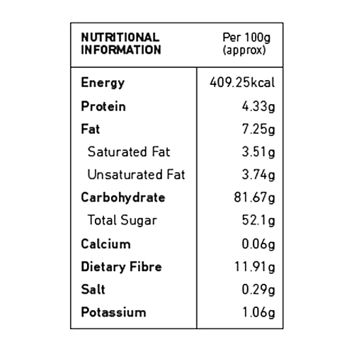 Jackfruit Chips Nutritional Information Besto Blog
