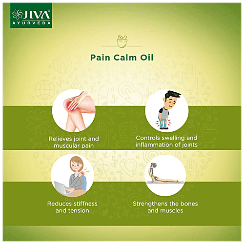 Jiva Ayurveda Hair Loss Health Care Pack - For 30 Days, 1 pc