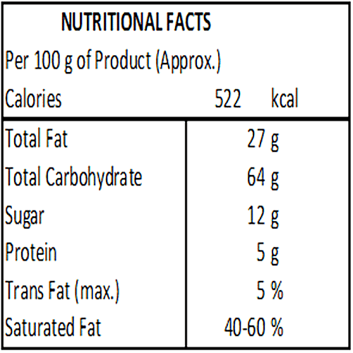 Bakkii Cookii Atta Cookies - Eggless, 300 g Box 