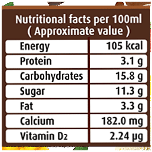 Real Milk Power Milkshake Frappe - Belgian Chocolate, Rich In Calcium & Vitamin D, 180 ml Rich In Calcium & Vitamin D