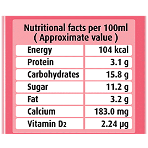 Real Milk Power Strawberry Milkshake Frappe, 180 ml Rich In Calcium & Vitamin D