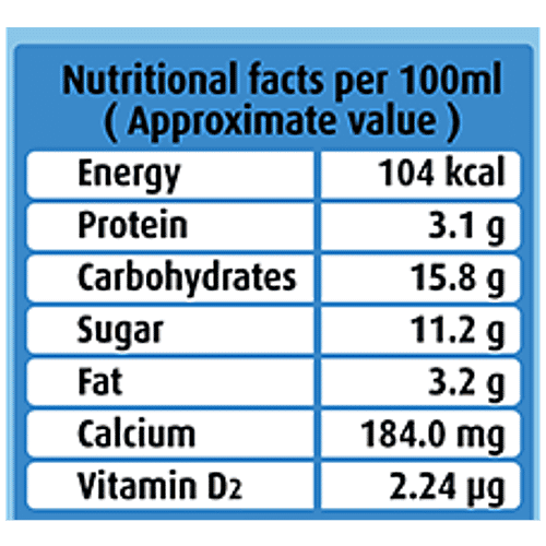 Real Milk Power Milkshake Frappe - French Vanilla, Rich In Calcium & Vitamin D, 180 ml Rich In Calcium & Vitamin D