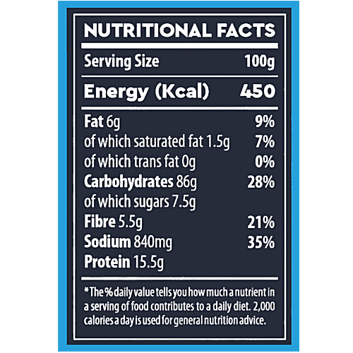 American Pancake Co. Crispy Bread Crumbs, 200 g BOX 