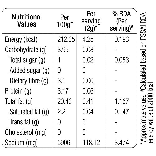 indiSecrets Punjabi Lemon Pickle, 250 g Made With Mustard Oil 