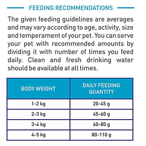 Purepet Adult Cat Dry Food - Ocean Fish, 1 kg  Smart Food for Smarter Cat
Complete Nutrition for Healthy Heart