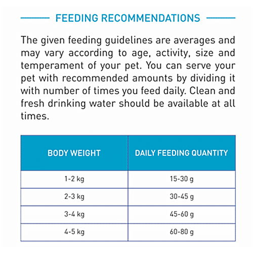 Purepet Adult Cat Dry Food - Ocean Fish, 2.8 kg  