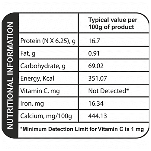 Sancha Kadha Green Tea - Ayurvedic, Fights Flu & Infection, 1 g (25 Bags x 1 g Each) Zero Caffeine