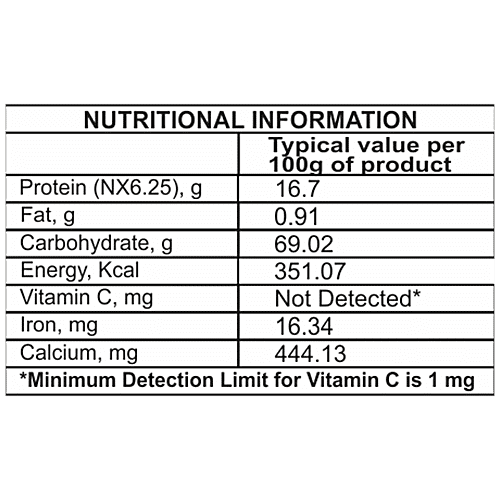 Sancha Lavender White Tea - Helps To Relax, Rich Aroma, 1 g (25 Bags x 1 g Each) Biodegradable Tea Bags