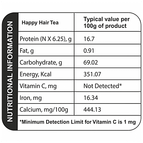 Sancha Glowing Beauty Herbal Tea - Helps Skin Detox, Natural, 1 g (25 Bags x 1 g Each) Zero Caffeine