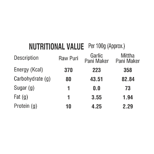 Shareat Jalballs Pani Puri Kit - Garlic, 30 pcs  