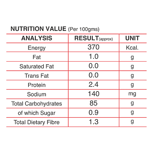 Shareat Fryeat Potato Pellets, 1 Kg  