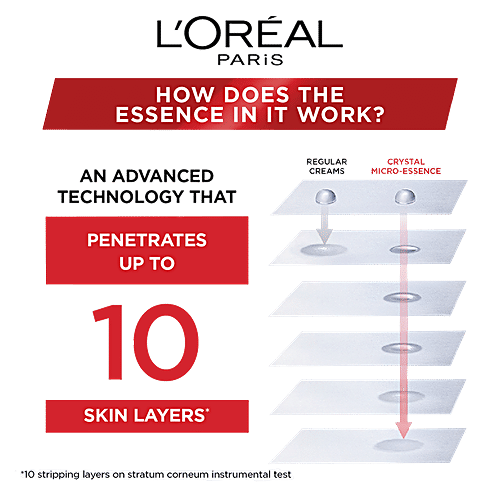 Loreal Paris Revitalift Crystal Micro-Essence Sheet Mask, 25 g