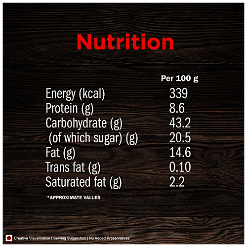 ITC Master Chef Butter Chicken Cooking Paste - Ready To Cook, 80 g  No Added Preservatives