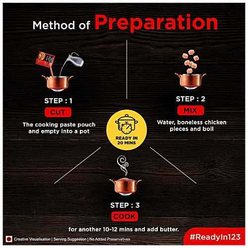 ITC Master Chef Butter Chicken Cooking Paste - Ready To Cook, 80 g  No Added Preservatives