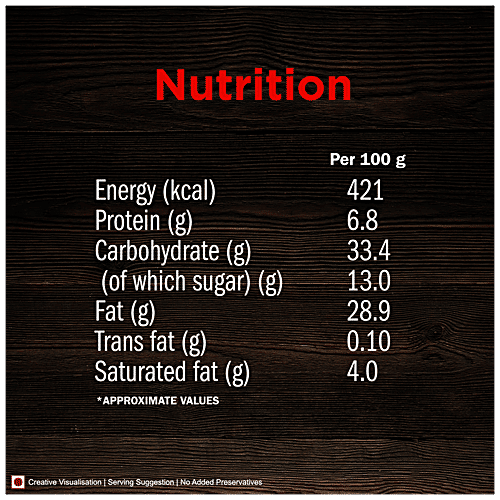 ITC Master Chef Masaledaar Mutton Cooking Paste - Ready To Cook, 80 g  No Added Preservatives