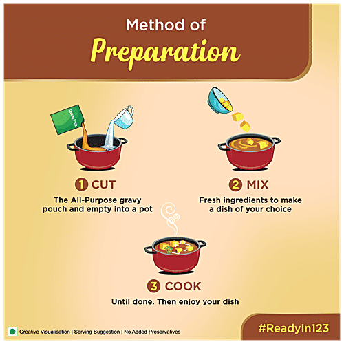 ITC Master Chef Cashew Onion All-Purpose Gravy - Ready To Cook, 200 g  No Added Preservatives