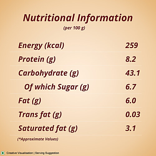 Aashirvaad Instant Mini Idli Sambar, 75 g Ready to Eat Idli Sambar, Instant Breakfast