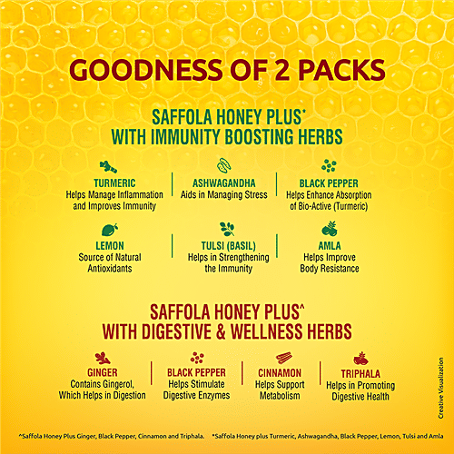 Saffola Honey Plus - Turmeric, Ashwagandha, Black Pepper, Lemon, Tulsi, Amla & Saffola Honey Plus Ginger, Black Pepper, Cinnamon, Triphala, 250 g (Pack of 2) With Immunity Boosting Herbs