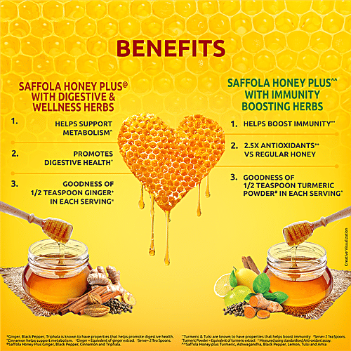 Saffola Honey Plus - Turmeric, Ashwagandha, Black Pepper, Lemon, Tulsi, Amla & Saffola Honey Plus Ginger, Black Pepper, Cinnamon, Triphala, 250 g (Pack of 2) With Immunity Boosting Herbs