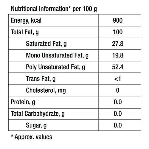 Janmay Cottonseed Oil, 5 L Jar 