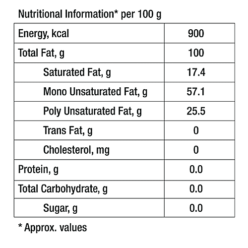 Janmay Groundnut Oil, 5 L Jar 