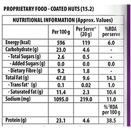 Bingo! Tedhe Medhe Nut Crackers, 180 g  Tasty & Spicy Coated Peanuts