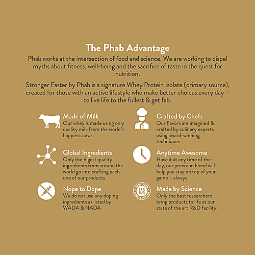 Phab Protein Bar - Mocha Nut Fudge, 65 g  No Trans Fats & Artificial Sweetener