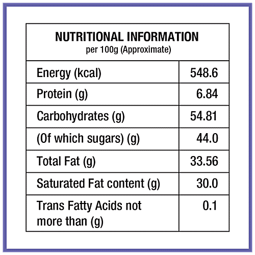 Mello Royale Milk Compound Slab, 500 g Wrapper Pack 