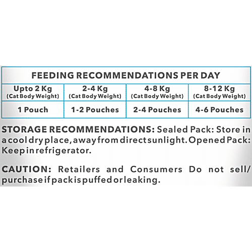 Purepet Real Chicken & Chicken Liver In Gravy Cat Food, 50 g  Balanced Nutrition, Healthy Digestion, Promotes Health & Vitality