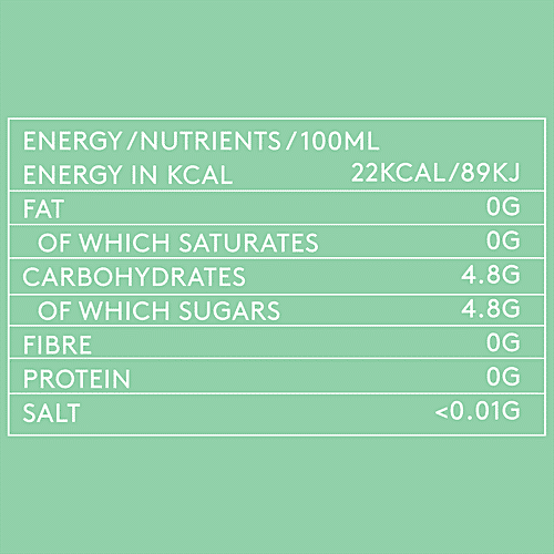 Vaum Cucumber & Mint - Dual Flavoured Aerated Botanical Water, 250 ml