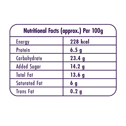 eMoi Hazelnut Coffee Artisanal Ice Creams, 450 ml No Artificial Flavours/Colours