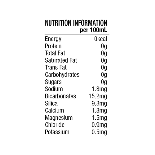 Fiji Natural Artesian Water From The Fiji Islands, 1 L  
