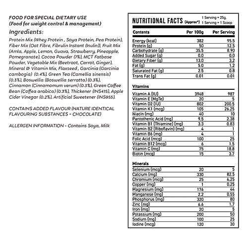 Kapiva Chocolate Slim Shake - Weight Control Powered By Ayurveda, 150 g Jar Powered by 6 Ayurvedic Herbs