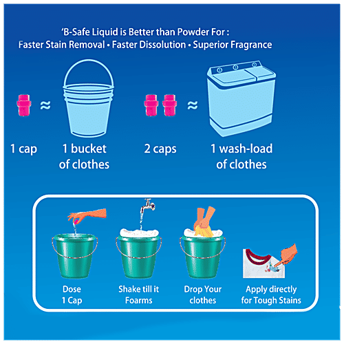 Buy BSAFE Liquid Detergent Top & Front Load Online at Best Price of