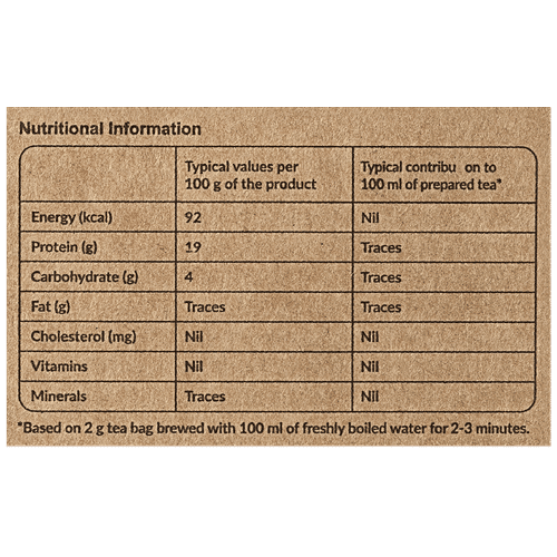 Buy Chai Point Lemon Green Tea Bags Online at Best Price of Rs 139