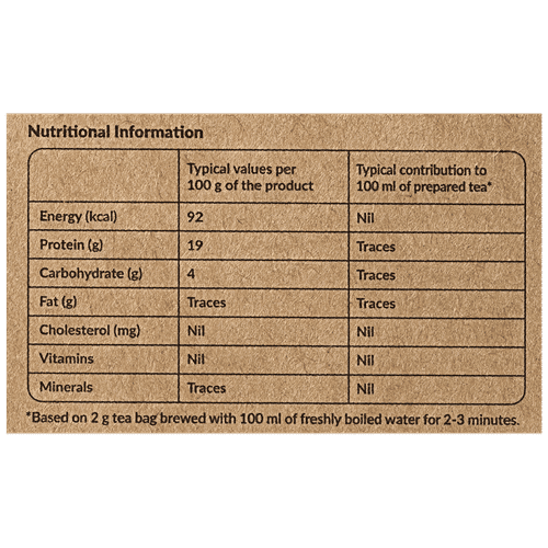 Chai Point Jasmine Green Tea Bags, 45 g (25 bags x1.5 g each) 