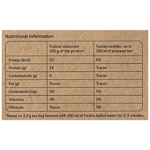 Chai Point Green Tea Bags, 37.5 g (25 Bags x 1.5g each) 
