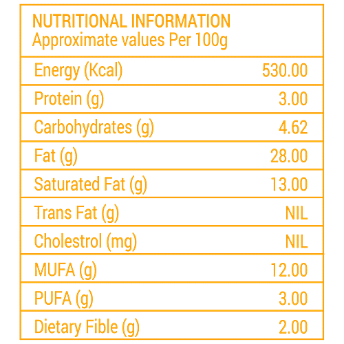 Chai Point Banana Chips, 20 g  