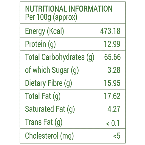 Chai Point Methi Khakhra, 50 g  
