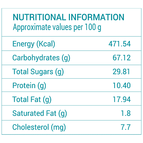 Chai Point Cake Rusk, 25 g  