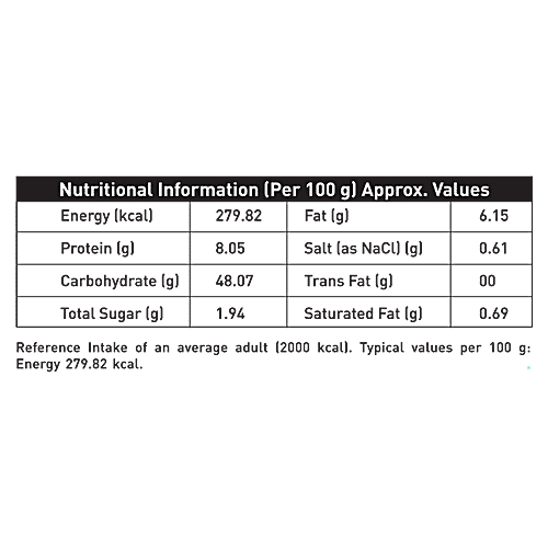 Goeld Whole Wheat Paratha, 300 g Zero Trans Fat