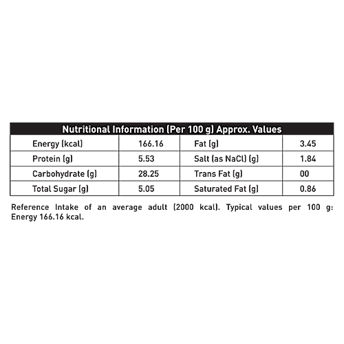 Goeld Quinoa Patty, 250 g  No Added Preservatives & Zero Trans Fat